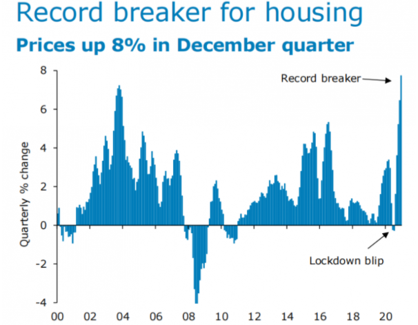 record breaker for housing